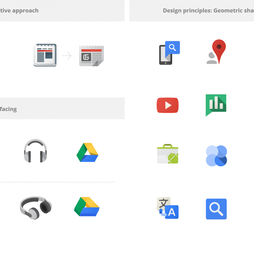 Google Style Guide \\ Alex Griendling’s Work Index