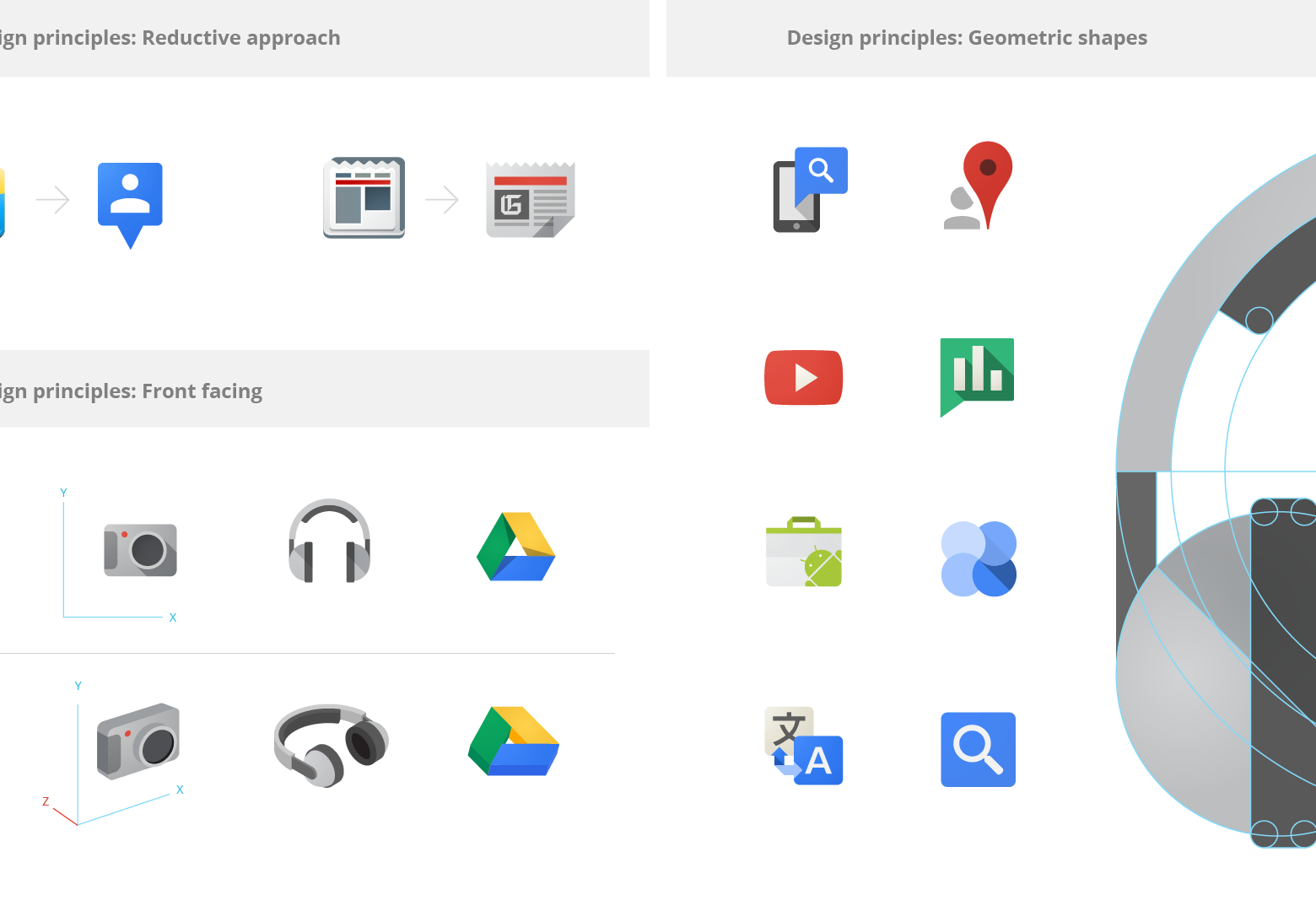 Google Style Guide \\ Alex Griendling’s Work Index