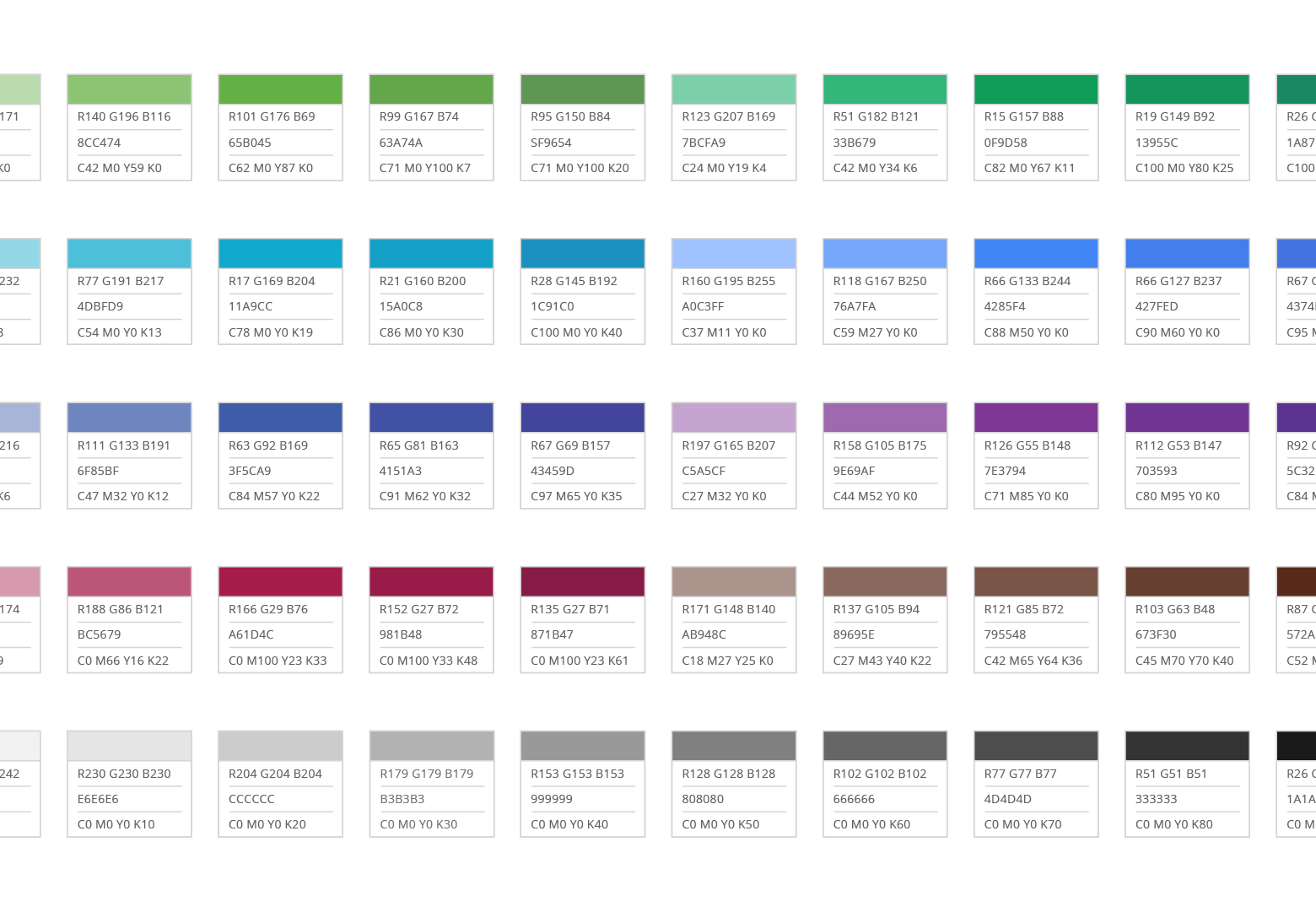 Google Style Guide \\ Alex Griendling’s Work Index